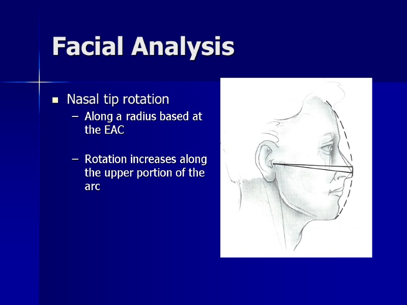 Facial Analysis Nasal tip rotation Along a radius based at the EAC  Rotation